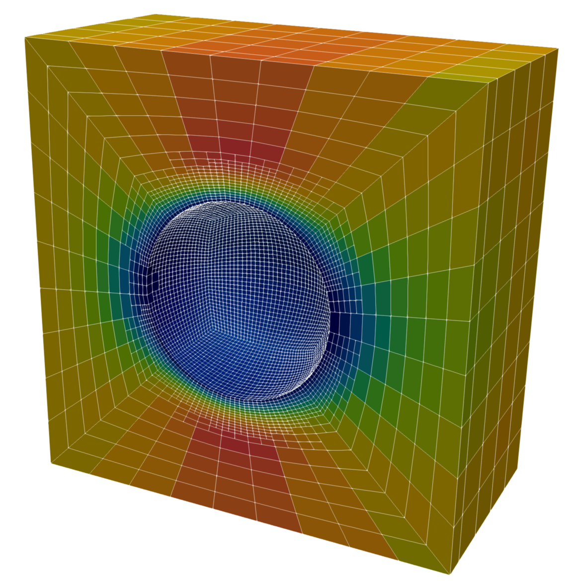 MultiFlow - Multiphase Flow Research Group